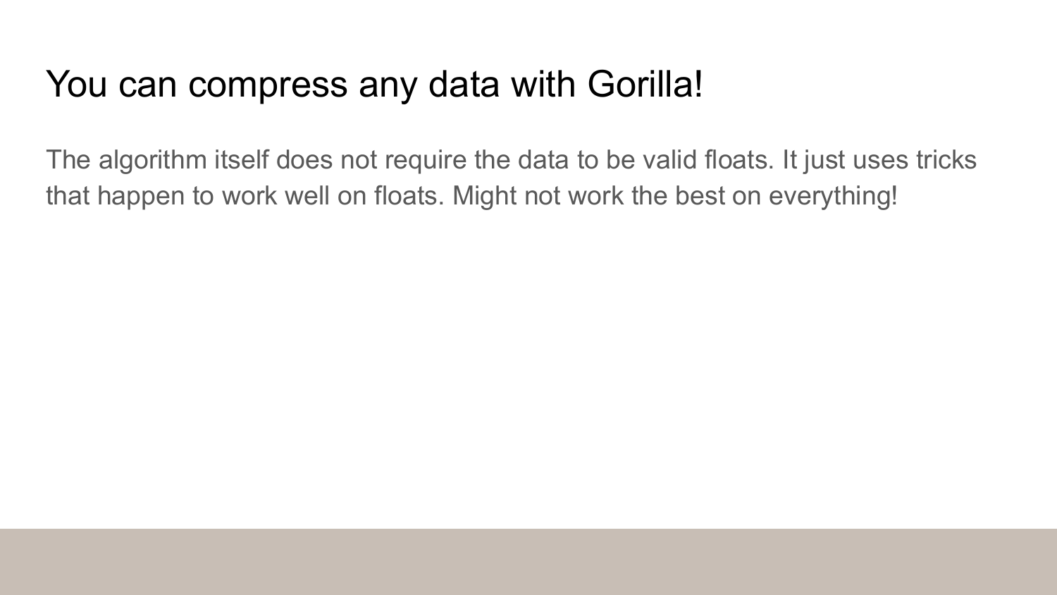 Slide explaining that Gorilla can compress any data, not just valid floats, as it uses tricks that happen to work well on floating point data but might not be optimal for all data types